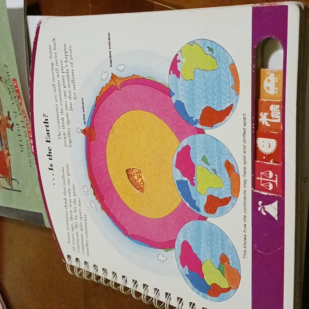 Booksin english